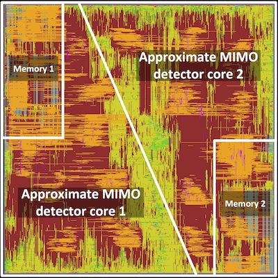 Massive MIMO LTE-A ASIC